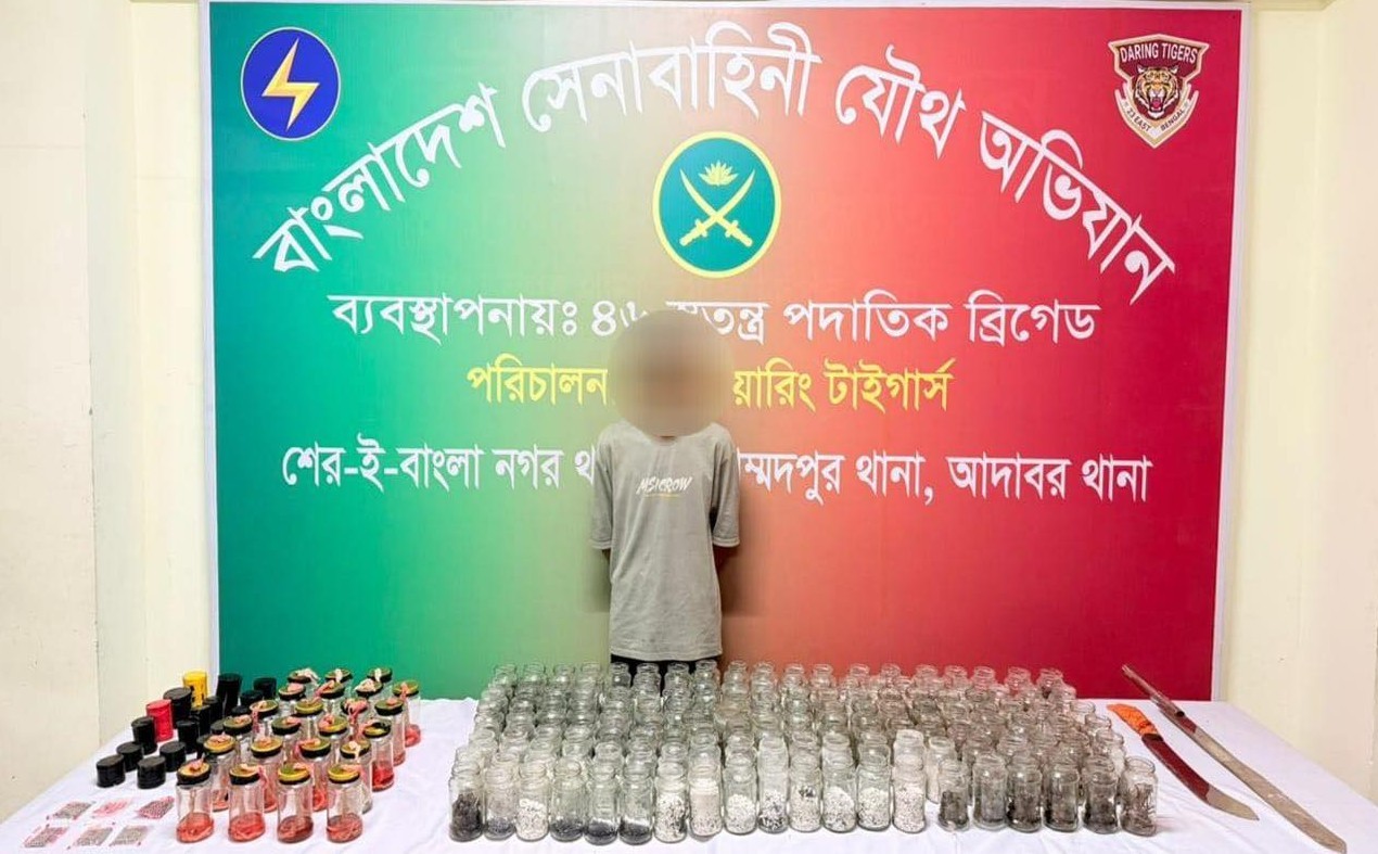 রাজধানীর মোহাম্মদপুরে যৌথ অভিযান: ককটেল ও পেট্রল বোমা তৈরির সরঞ্জাম সহ অপরাধী গ্রেফতার